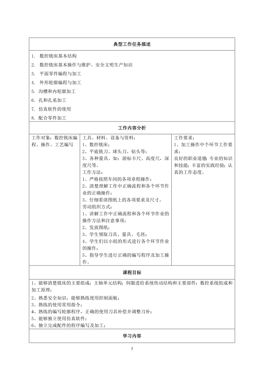 《重庆科创学院数控铣床编程与操作》一体化课程设计方案_第3页