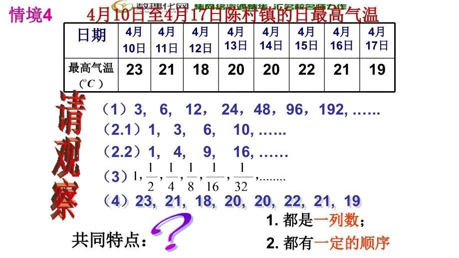 湖南省茶陵县第三中学人教版高二数学必修5课件2.1.1数列的概念与简单表示法（1）_第5页