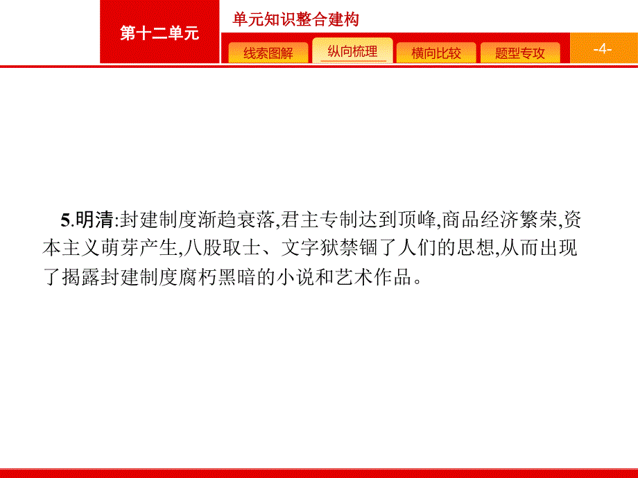 2019高三历史一轮课件单元整合12岳麓版_第4页