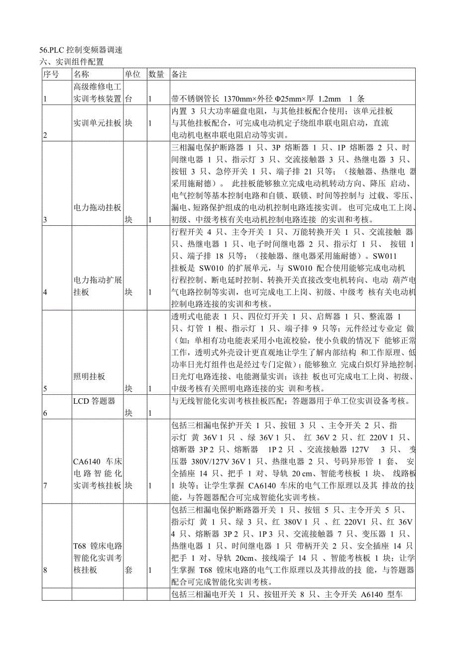 报价--11.14电工电子实训项目_第5页