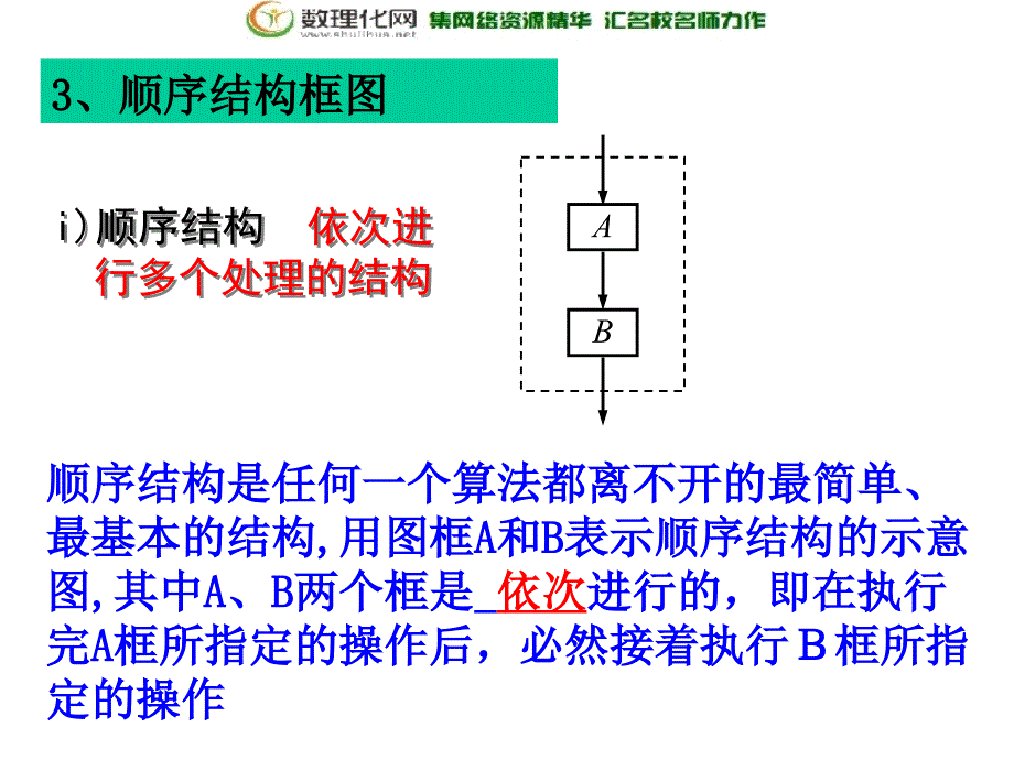 江苏省宿迁中学苏教版高中数学必修三1.2流程图（2）选择结构_第2页