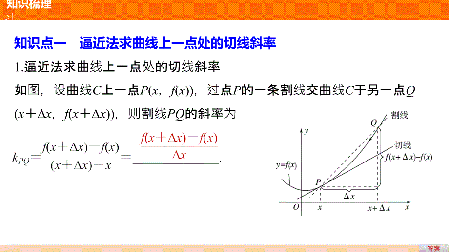 2018版高中数学苏教版选修1-1课件第三章3.1.2第1课时瞬时变化率与导数_第4页