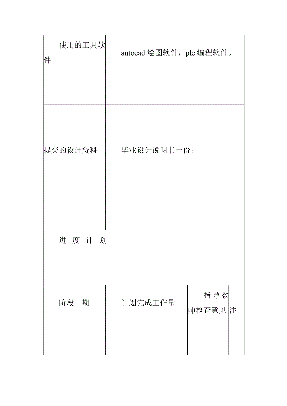 自动切割机plc控制系统设计.doc_第4页