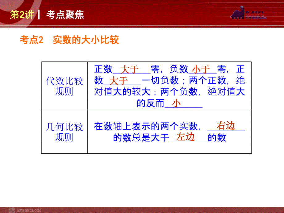 人教版中考数学复习解题指导：第2讲实数的运算与实数的大小比较_第3页