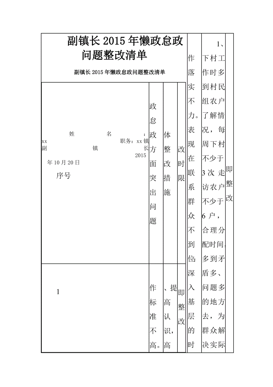 副镇长2015年懒政怠政问题整改清单.doc_第1页