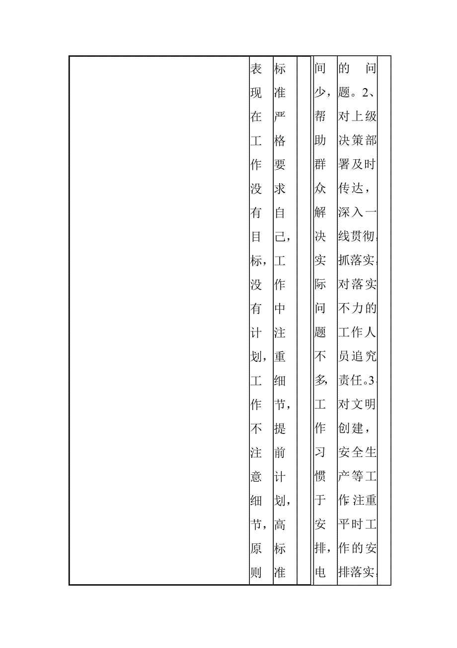 副镇长2015年懒政怠政问题整改清单.doc_第2页