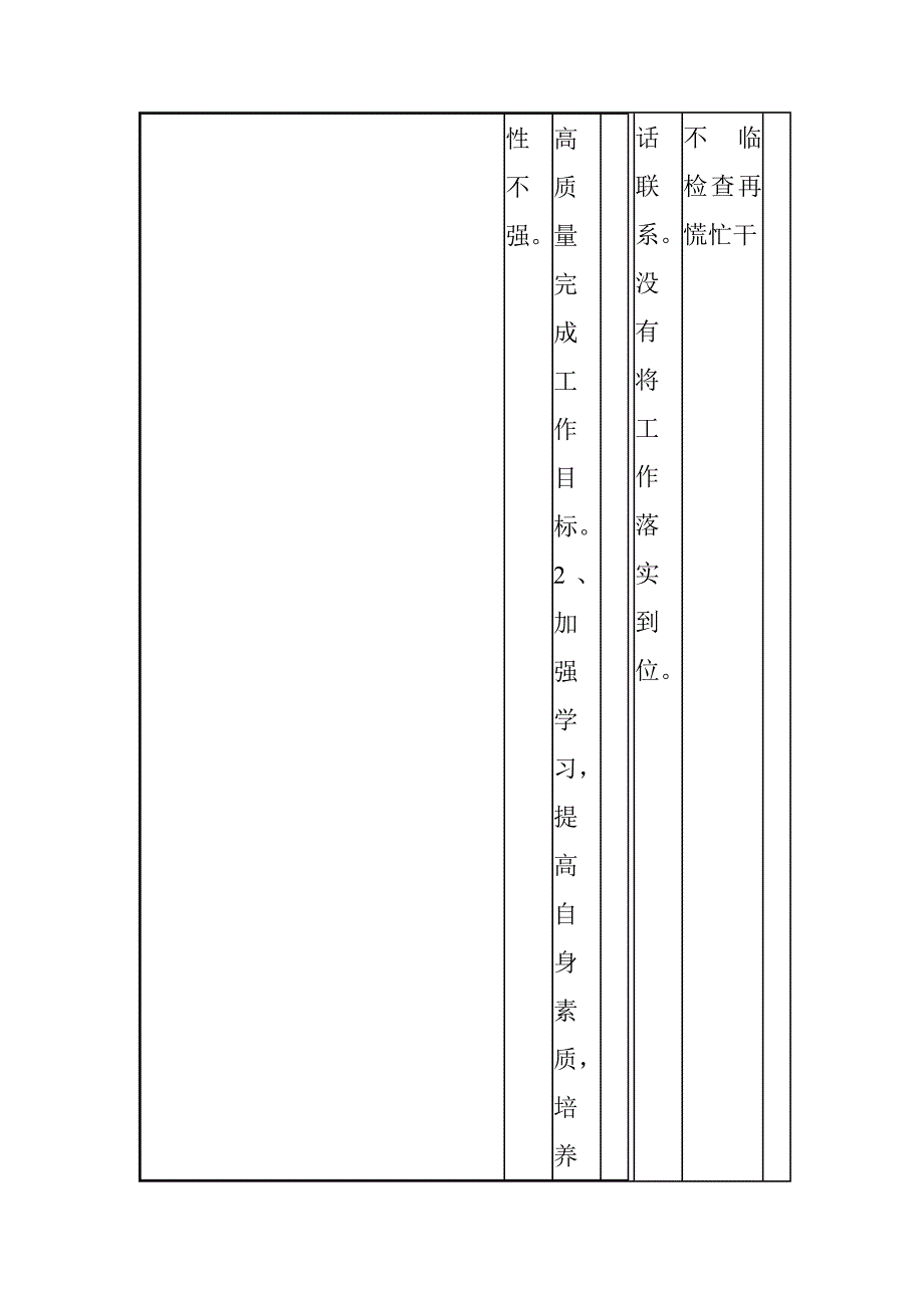 副镇长2015年懒政怠政问题整改清单.doc_第3页