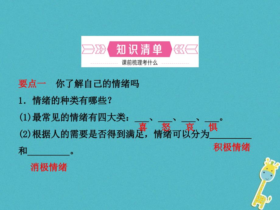 2018年烟台中考政治复习第一部分七上第一单元让生活充满阳光_第2页