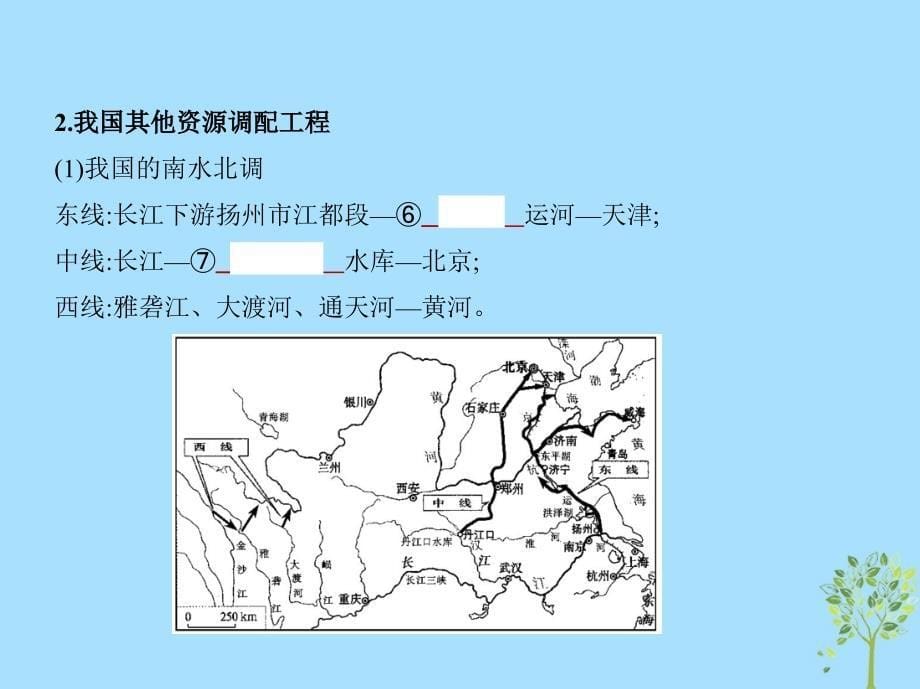 2019届高考地理16《区际联系与区域协调发展》一轮复习课件_第5页