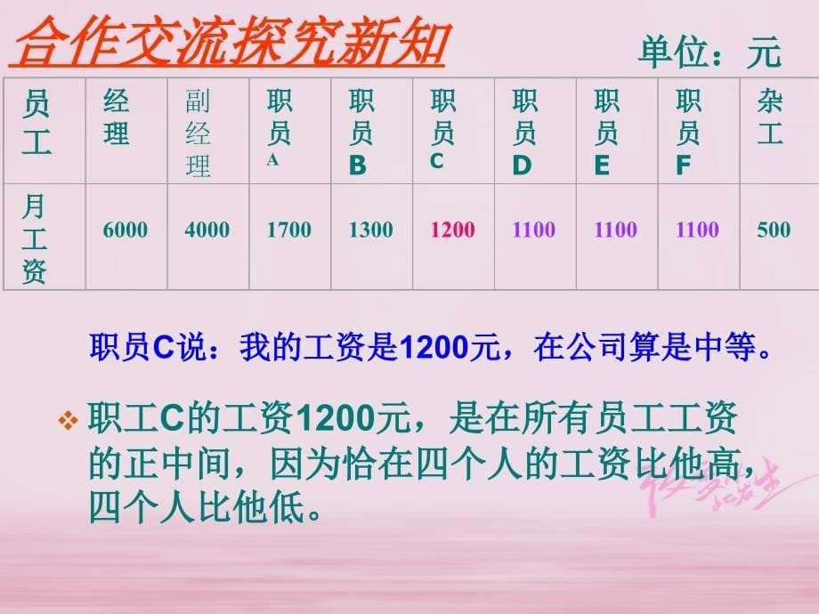 八年级数学上册第六章数据的分析6.2中位数与众数课件新版北师大版_第5页