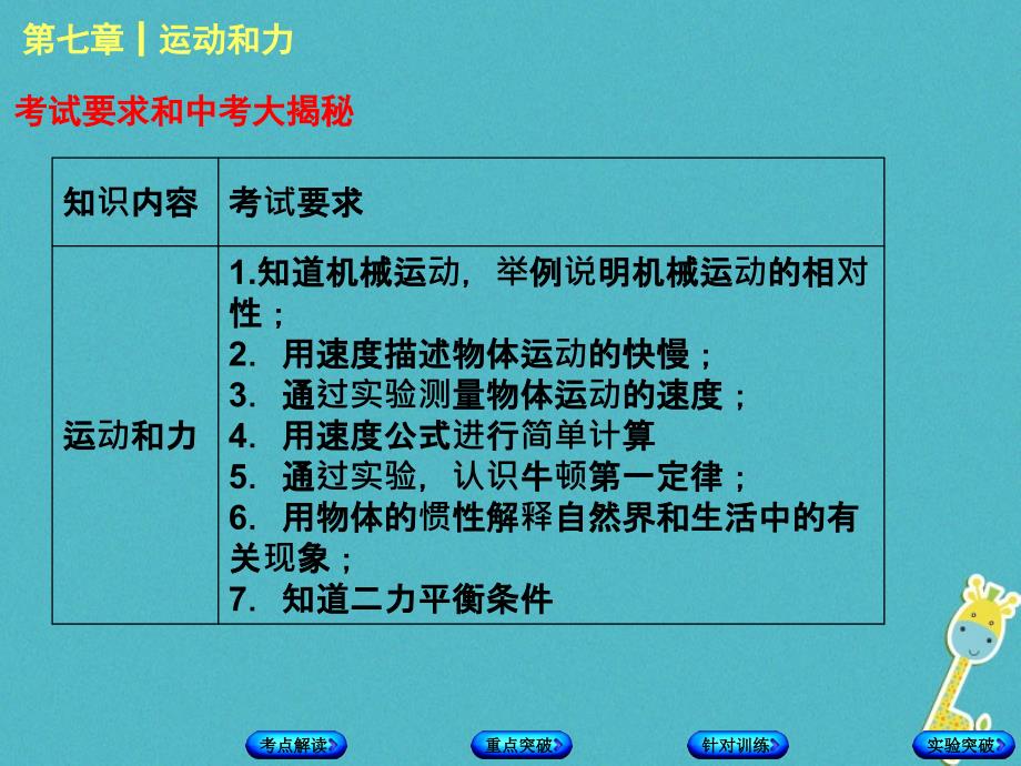 广西柳州市2018年中考物理第七章运动和力复习课件_第2页