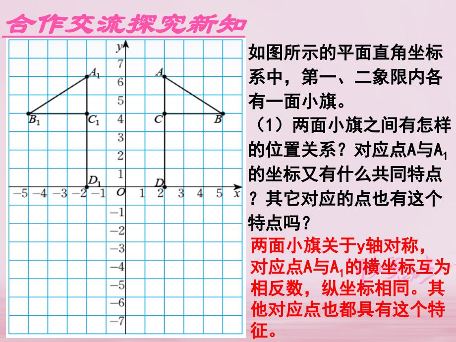 八年级数学上册第三章位置与坐标3.3轴对称与坐标变化课件新版北师大版_第3页