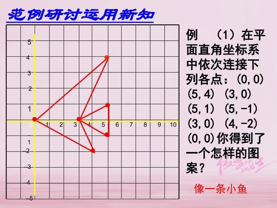 八年级数学上册第三章位置与坐标3.3轴对称与坐标变化课件新版北师大版_第5页