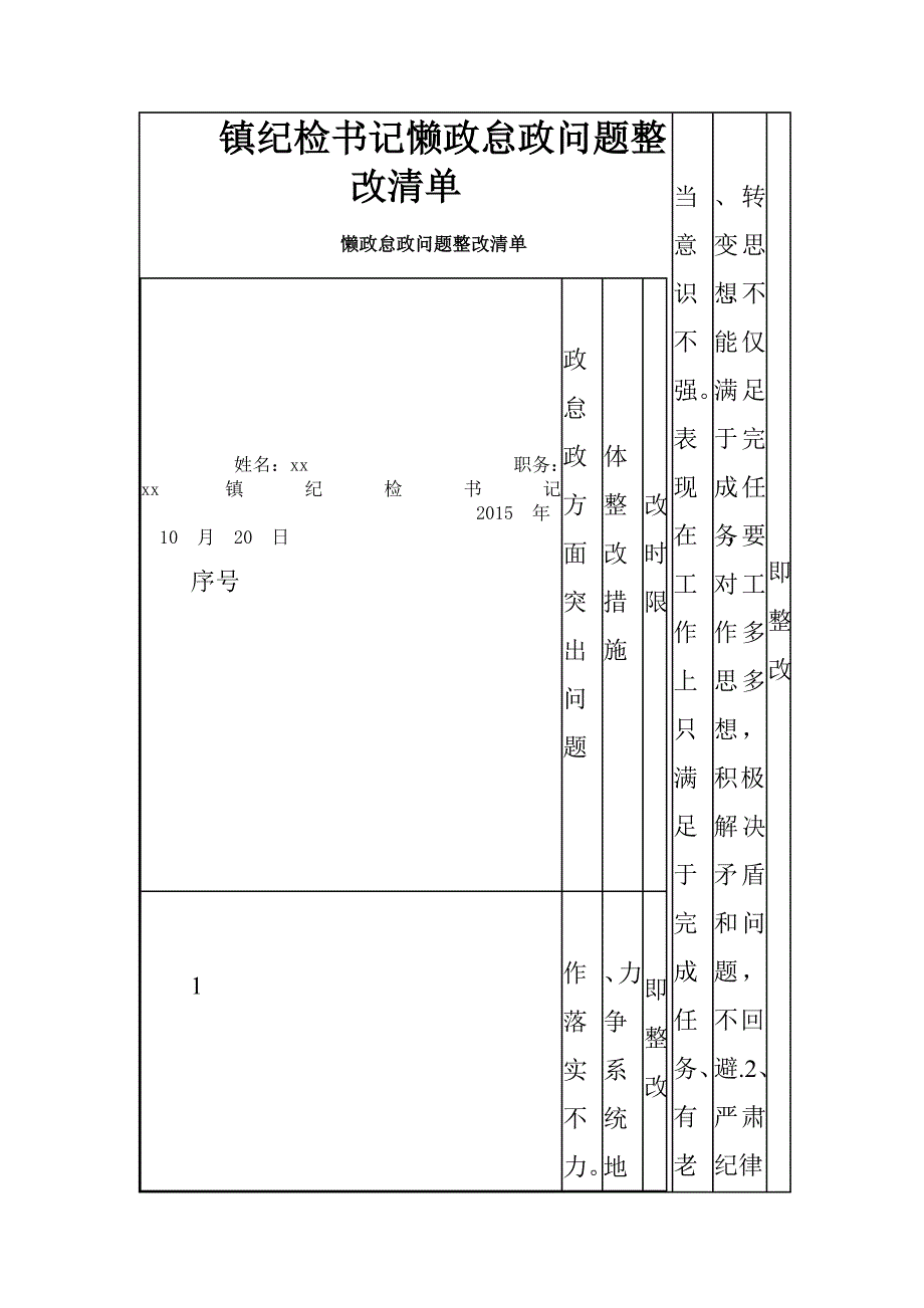 镇纪检书记懒政怠政问题整改清单.doc_第1页