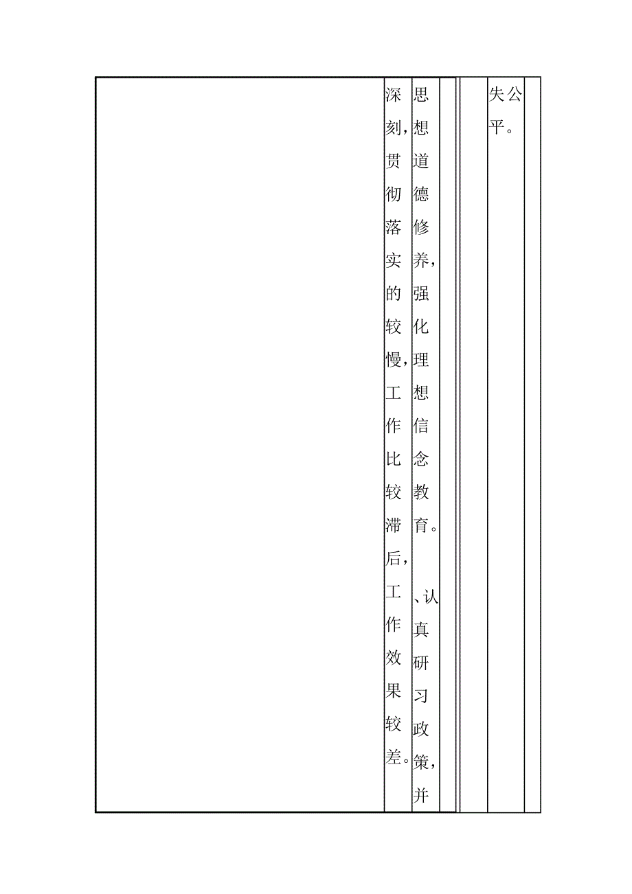 镇纪检书记懒政怠政问题整改清单.doc_第3页