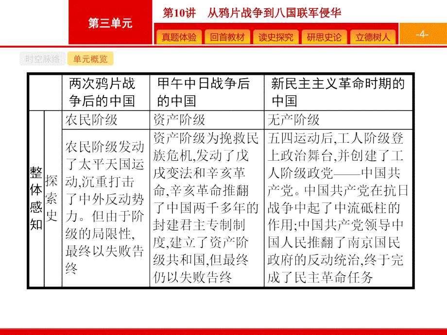 2019高三历史一轮课件10从鸦片战争到八国联军侵华岳麓版_第4页