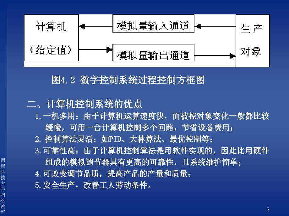 数字pid技术-ppt课件_第3页