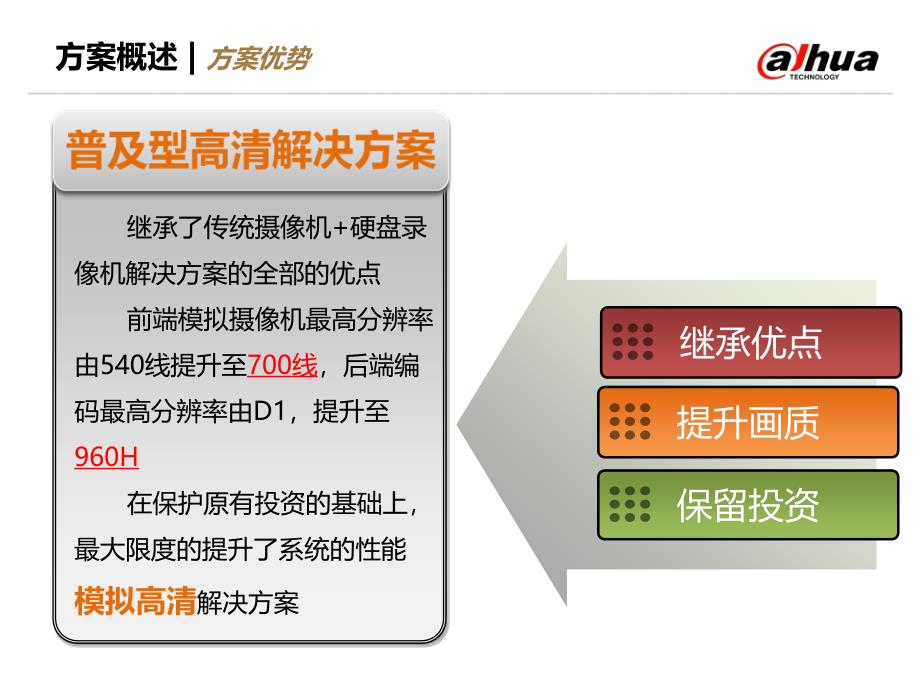 模拟高清解决方案_第2页