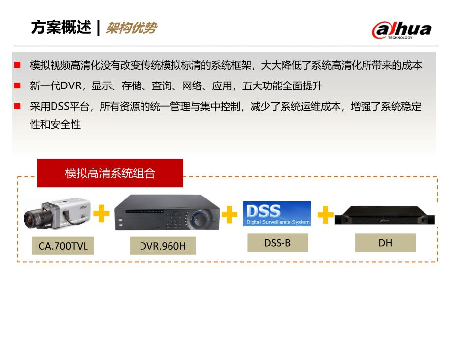 模拟高清解决方案_第3页