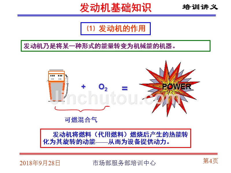 发动机基本知识培训入门_第4页