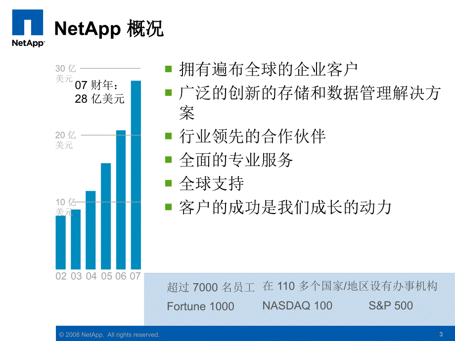 netapp公司介绍_第3页