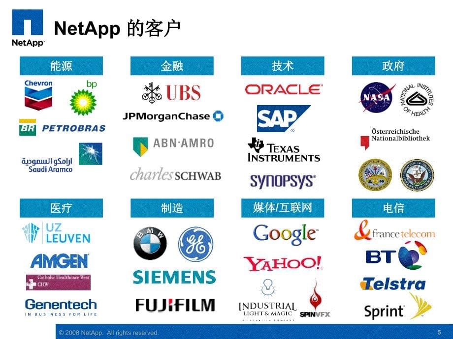 netapp公司介绍_第5页