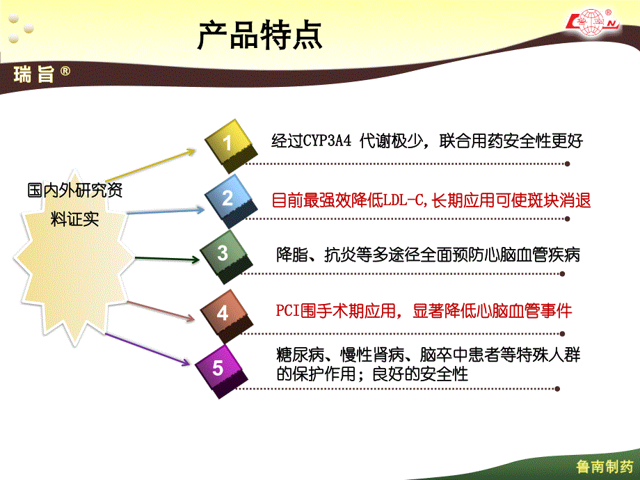 瑞舒伐他汀介绍(瑞旨)鲁南制药_第2页