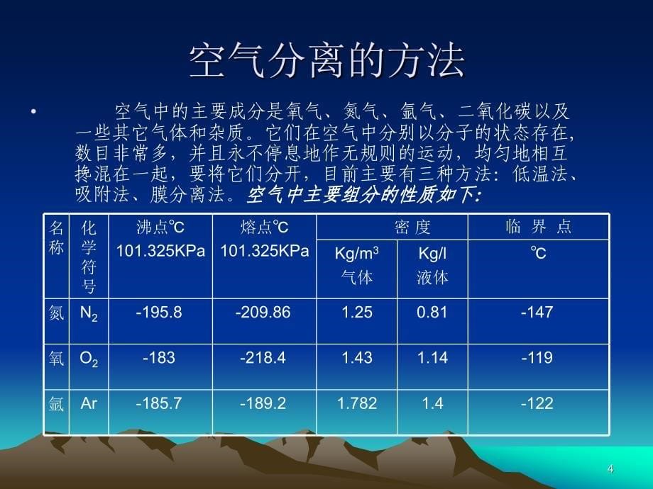 空分装置培训课件_第5页