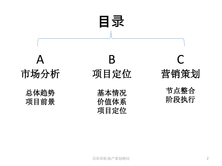 金牛·慈溪花园整合营销方案_第2页