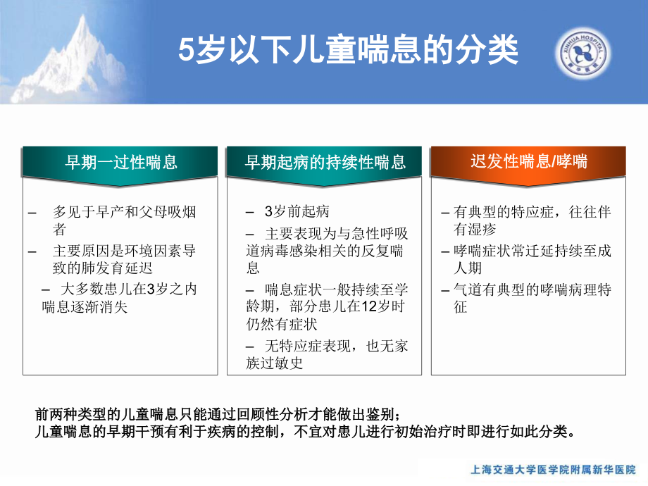 婴幼儿喘息及急性期联合降阶梯疗法的建立和优化研究_第3页