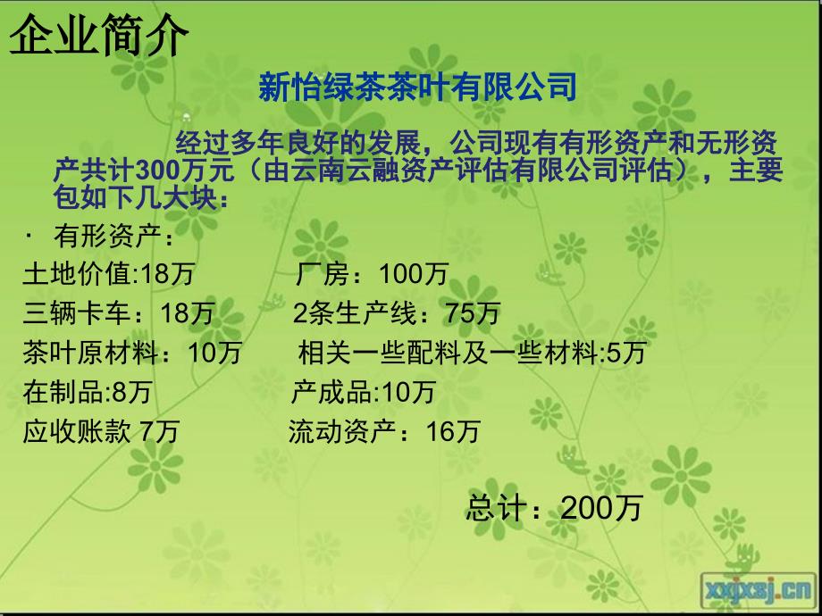 茶叶营销策划案ppt课件_第3页