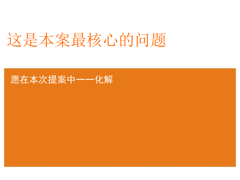 国际城房地产广告策划推广案_第3页