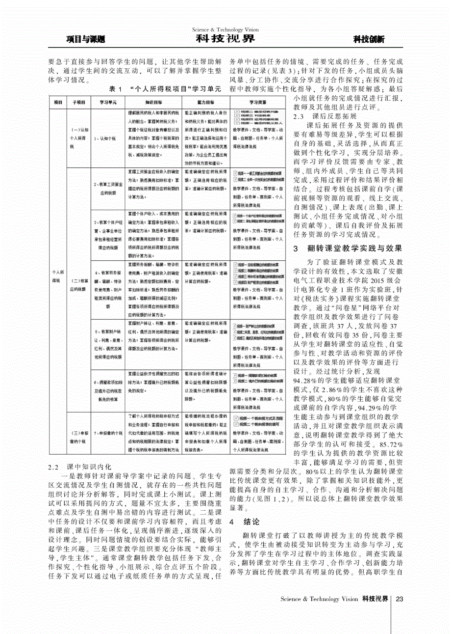 高职翻转课堂教学设计与实践研究——以《税法实务》课程为例_第2页