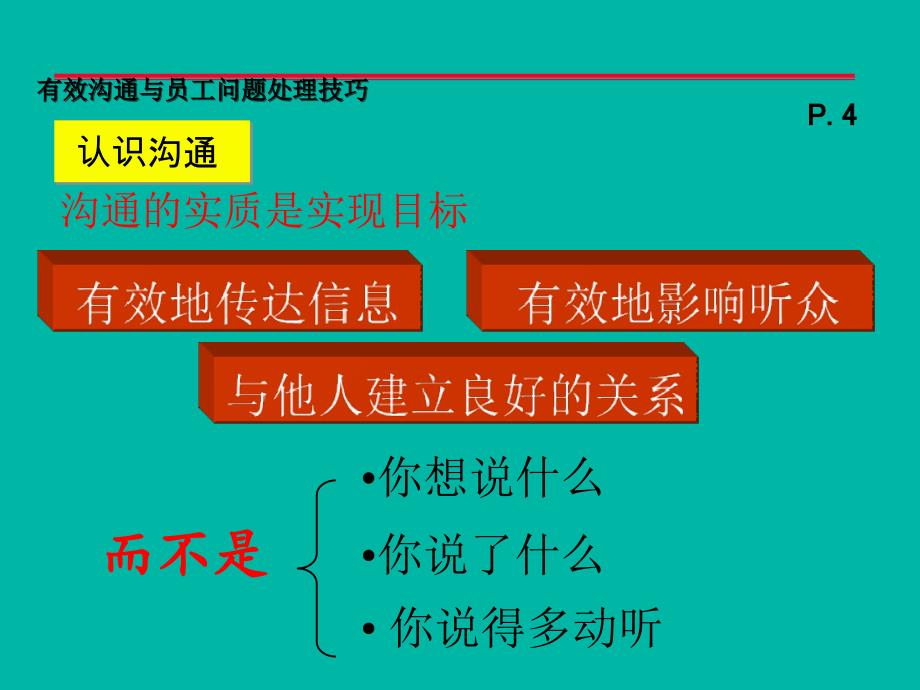 有效沟通与员工问题处理方法_第4页