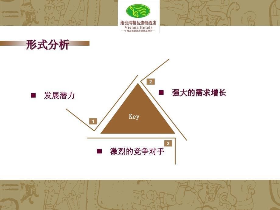 维也纳酒店开业典礼策划方案_第5页