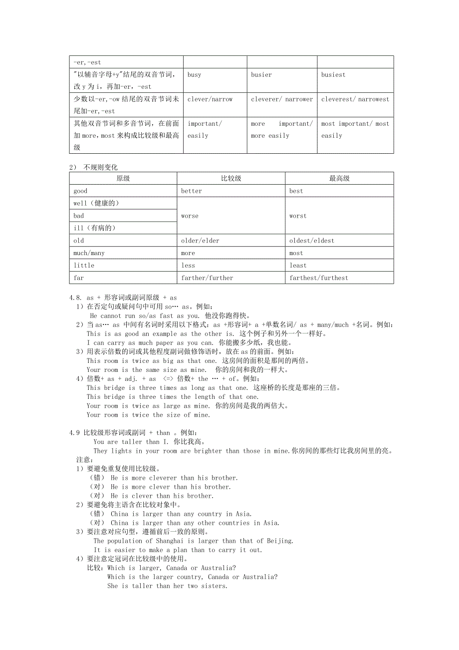 英语语法之形容词_第3页