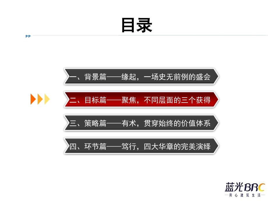 某集团公司年会策划方案_第4页