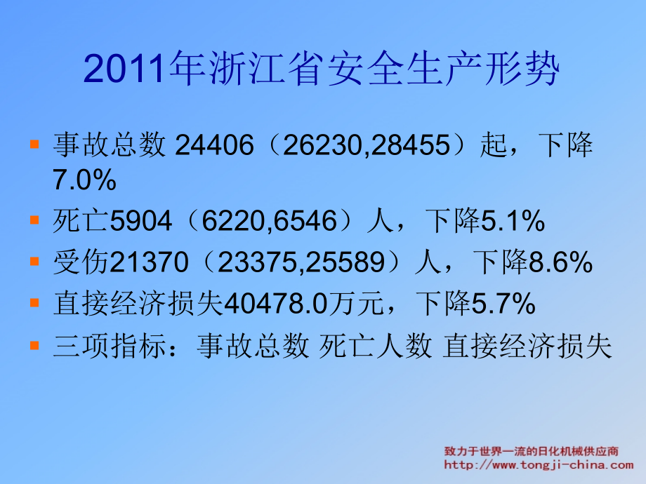 安全生产教育培训资料一(原始课件)_第3页