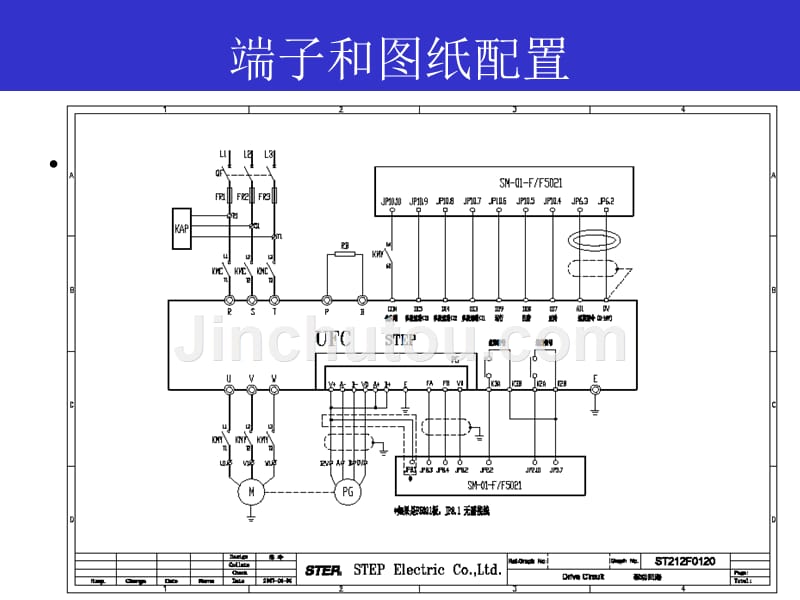 奥莎变频器培训新_第5页