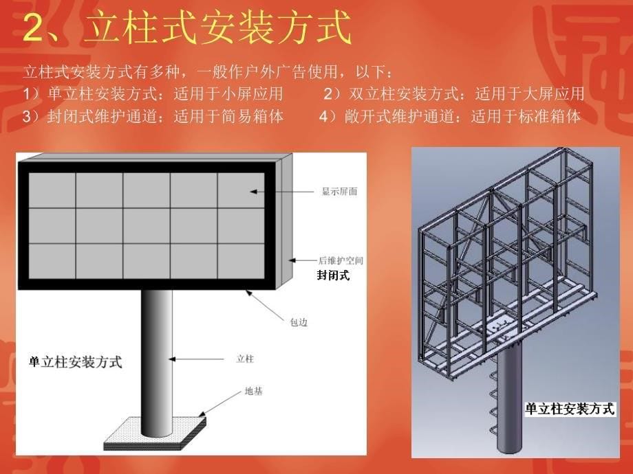 工程售后led显示屏应用基础知识培训资料_第5页