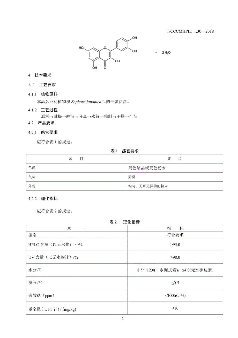 植物提取物槲皮素2018_第4页