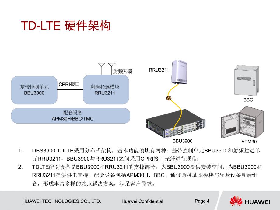 td-lte产品介绍11_第4页