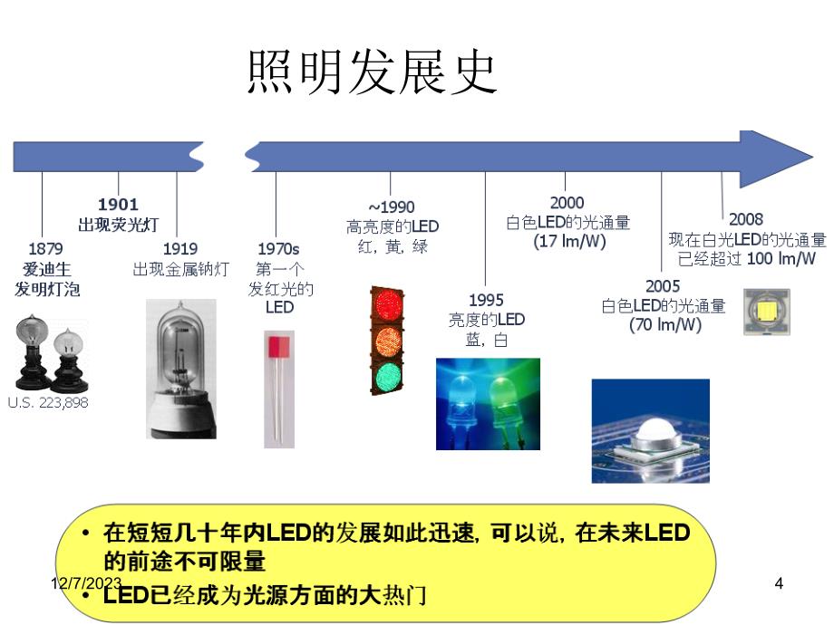 led照明基础知识培训_第4页