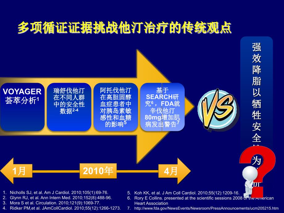 从循证医学__看待他汀强效安全的辩证统一_第3页