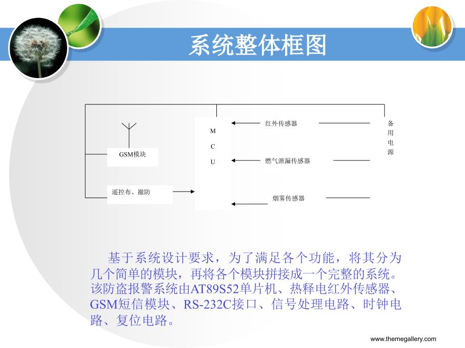 基于gsm模块的防盗报警系统毕业设计_第4页