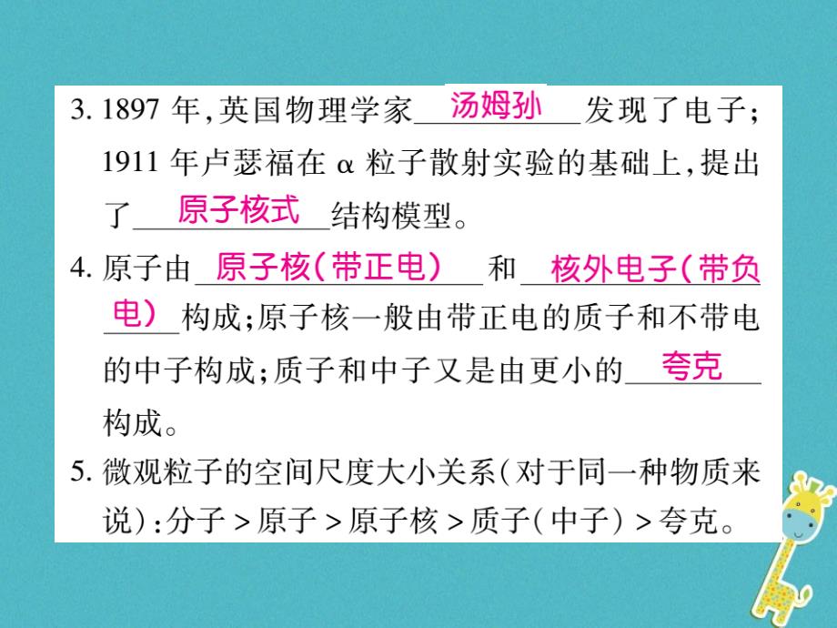 2017_2018学年八年级物理全册11.1走进微观课件新版沪科版_第3页