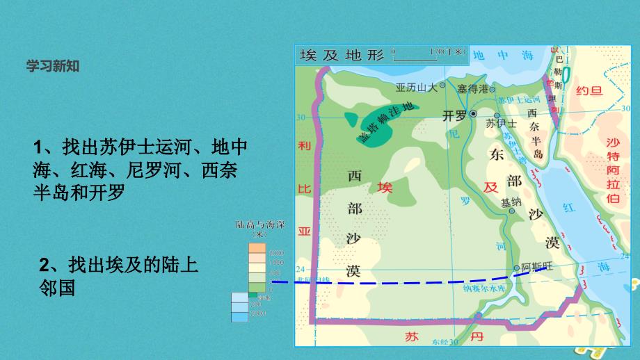 2018年七年级地理下册8.2埃及课件（新版）湘教版_第3页