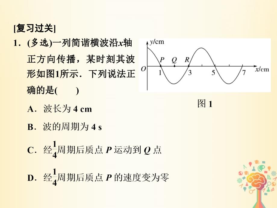 2017-2018学年高中物理专题2机械波的理解和应用课件教科版选修3-4_第3页