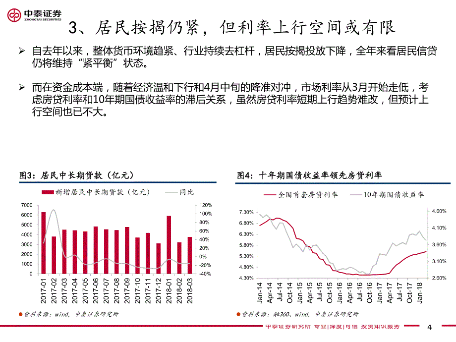 中泰证券：2018中期房地产策略：政策筑底、周期平弱，龙头引领未来-2018.05.29_第4页