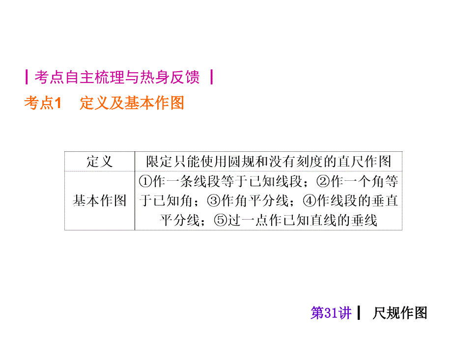 2018届中考数学考前热点冲刺指导《第31讲尺规作图》课件新人教版_第2页